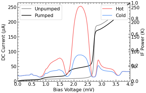 _images/analyze-experimental-data_26_0.png