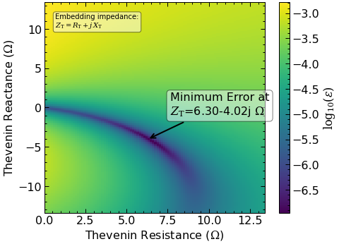 _images/analyze-experimental-data_29_0.png